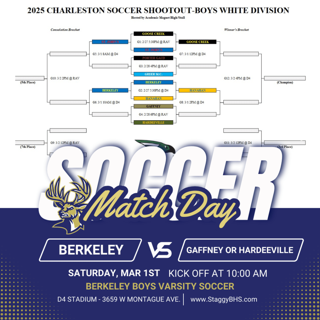 Berkeley Stags Soccer Faces Gaffney or Hardeeville&nbsp;Next