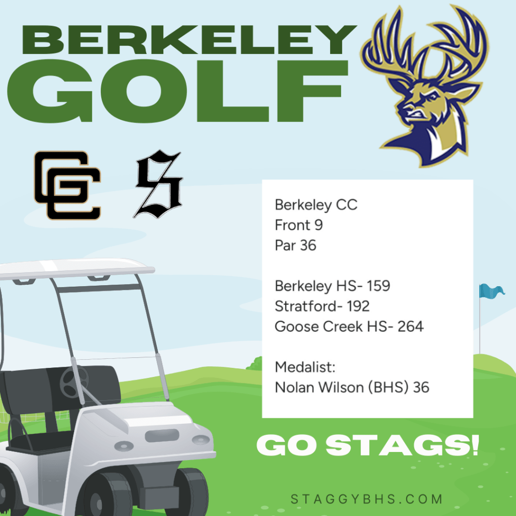 Stags par for the course with a victory over Goose Creek and&nbsp;Stratford!