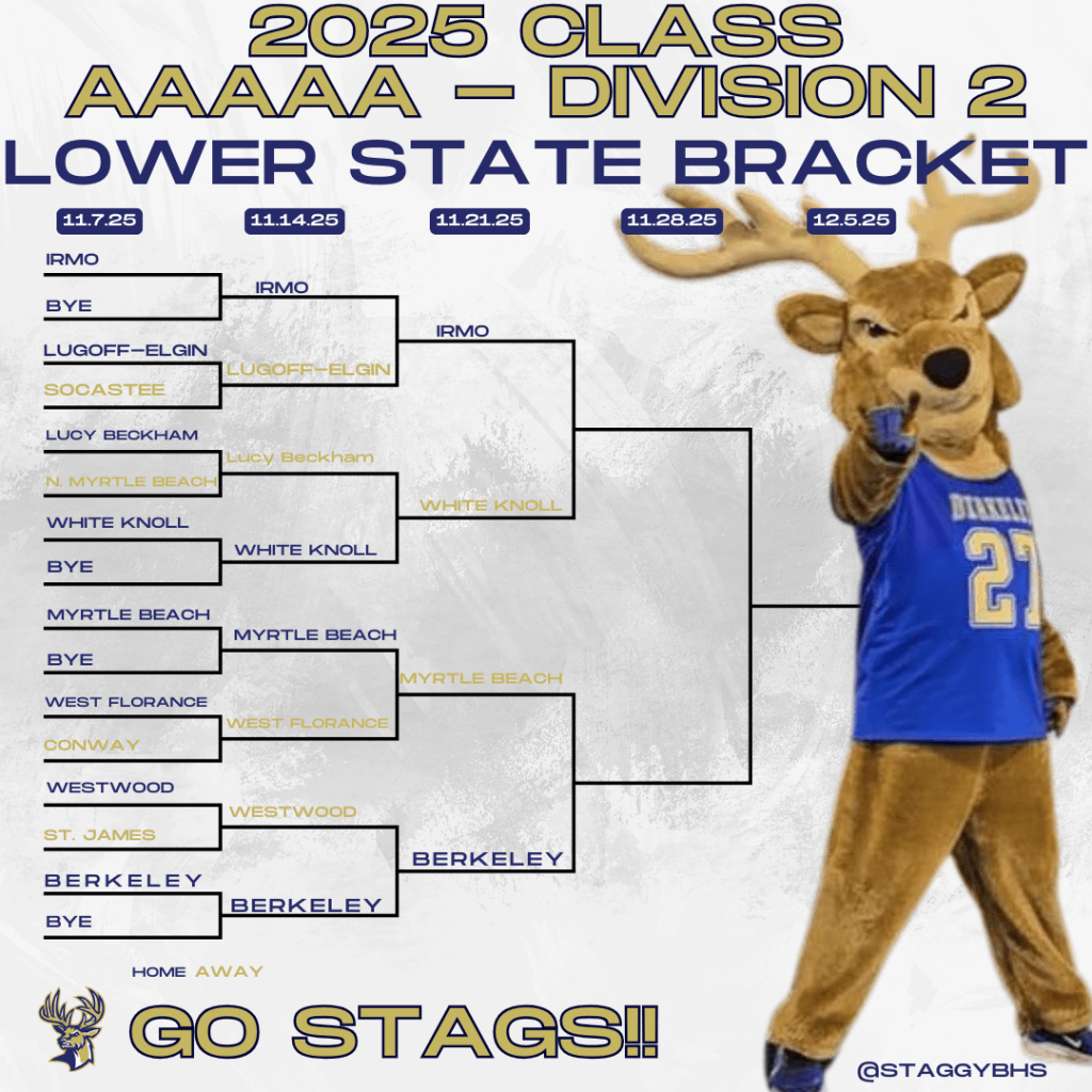 Stags Football: Friday Night Playoff Clash&nbsp;Awaits!